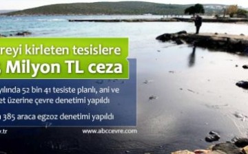 Çevreyi Kirleten Tesislere 165 Milyon TL Ceza