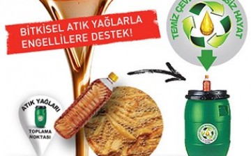 Atıkları Geri Dönüştür Engellilere Destek Ol