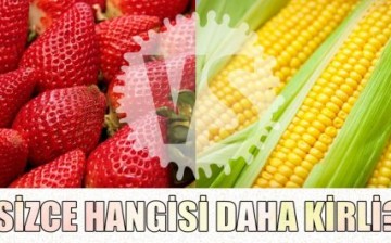2018’in En Kirli Yiyecekleri Açıklandı!
