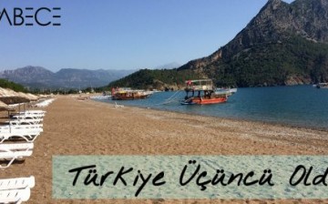 Türkiye Temiz Plaj Sıralamasında Üçüncü Oldu